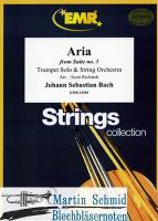 Aria from Suite No.3 (Strings) 