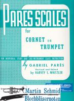 Ausgewählte Studien (Tonleitern) 