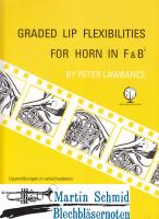 Graded Lip Flexibilities 