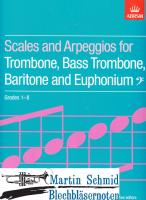 Scales and Arpeggios 