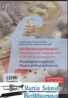 Das Blasinstrumentenspiel: Physiologische Vorgänge und Einblicke ins Körperinnere (DVD-Rom)(Spielzeit 160 min., DVD-ROM für PC/Mac) 