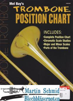 Trombone Position Chart 
