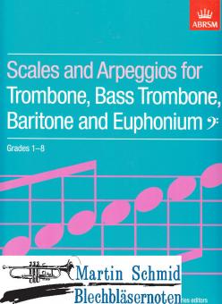 Scales and Arpeggios 